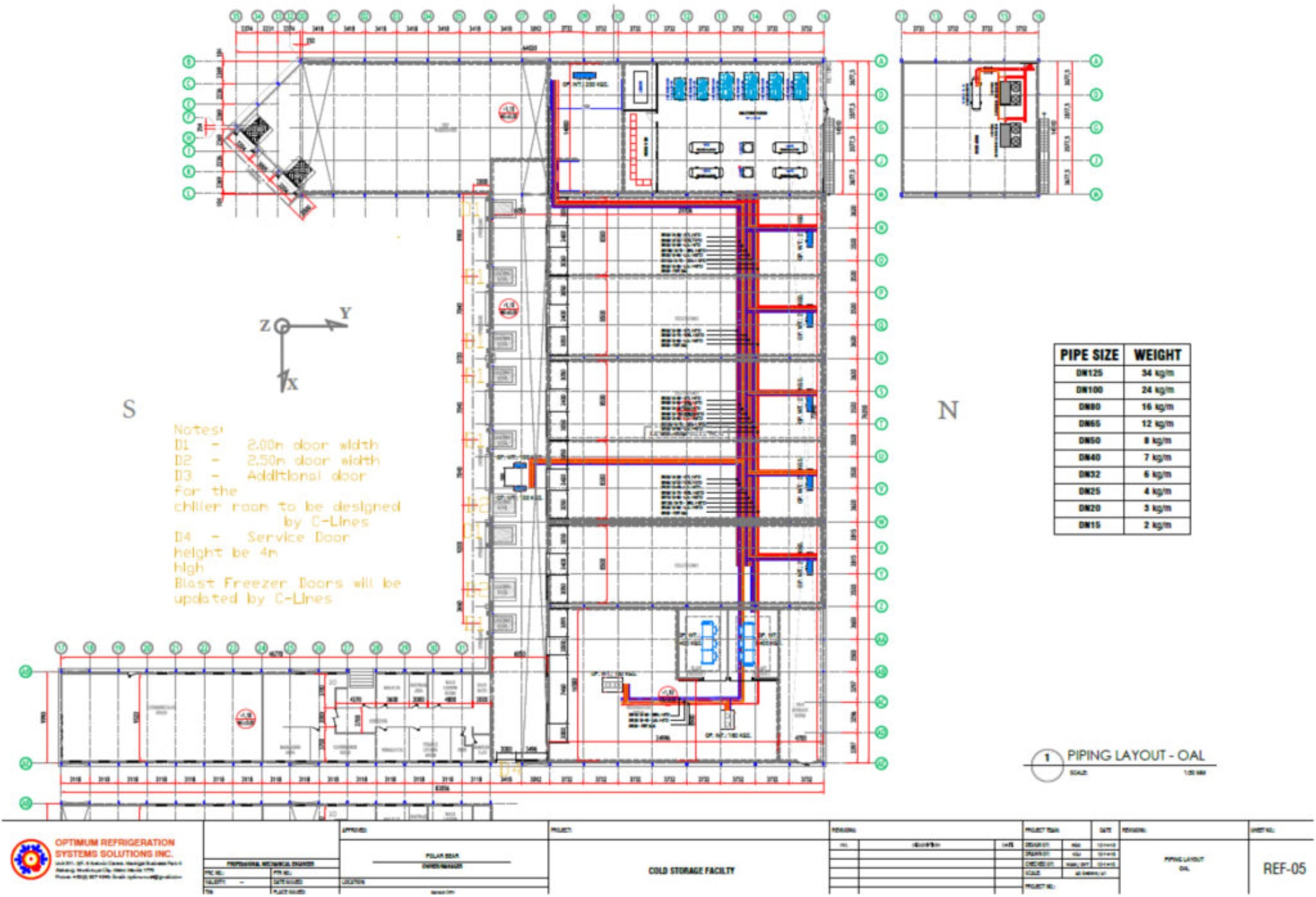 ON-GOING – Optimum Refrigeration Systems Solutions Inc.